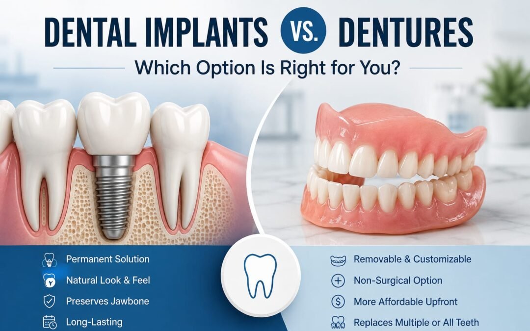 Dental Implants vs. Dentures: Which Option Is Right for You?