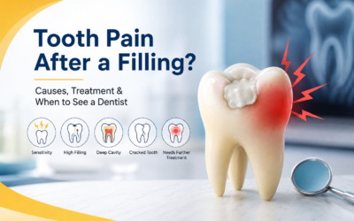 Why Does My Tooth Hurt After a Filling? Causes, Treatment & When to See a Dentist